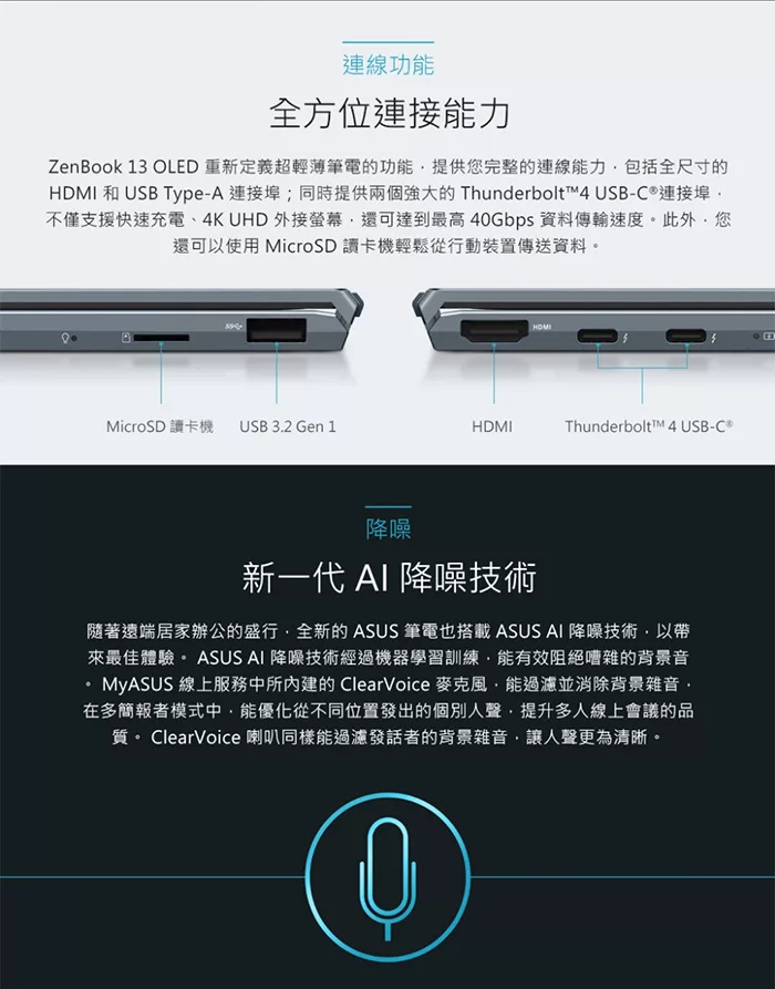 ASUS華碩 UX325EA - 詳情4