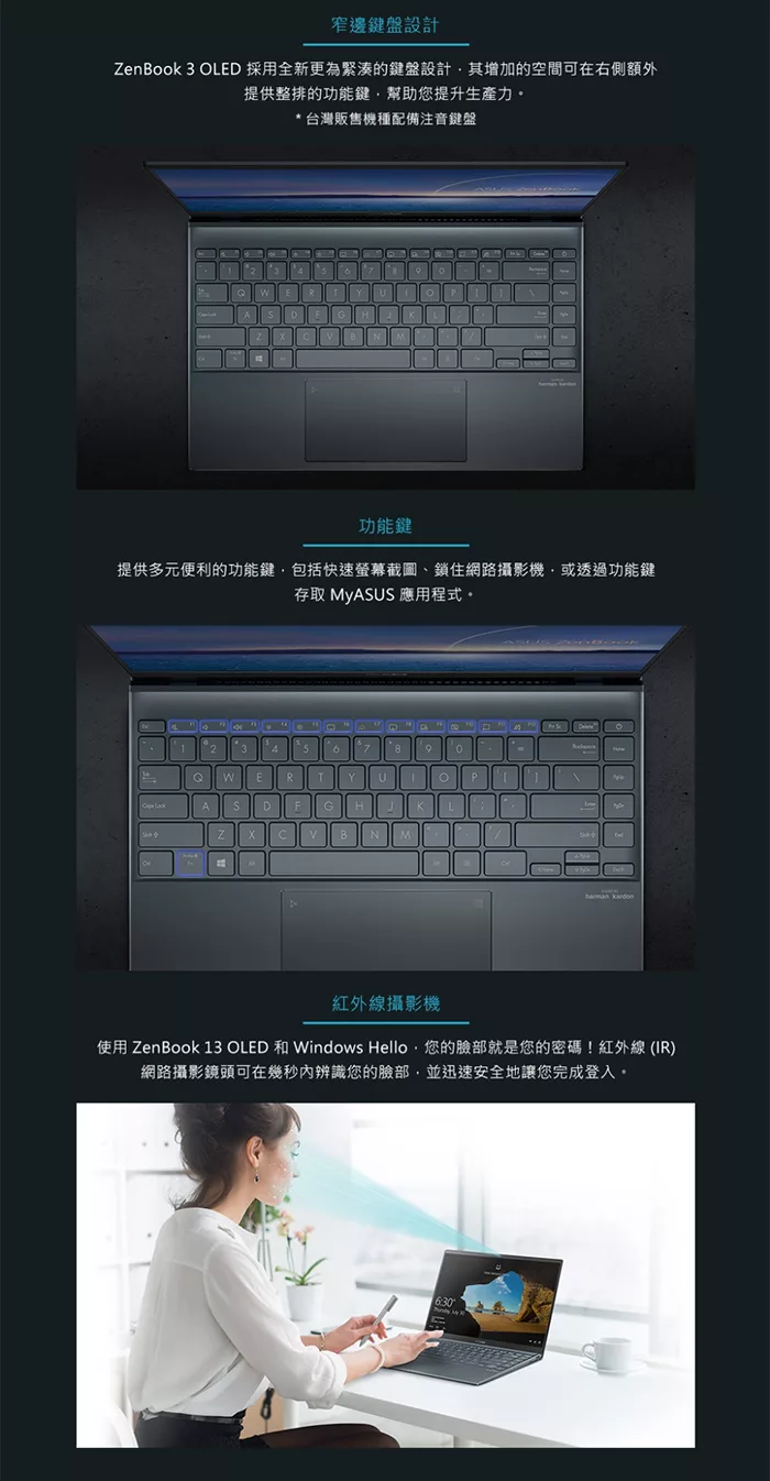 ASUS華碩 UX325EA - 詳情5