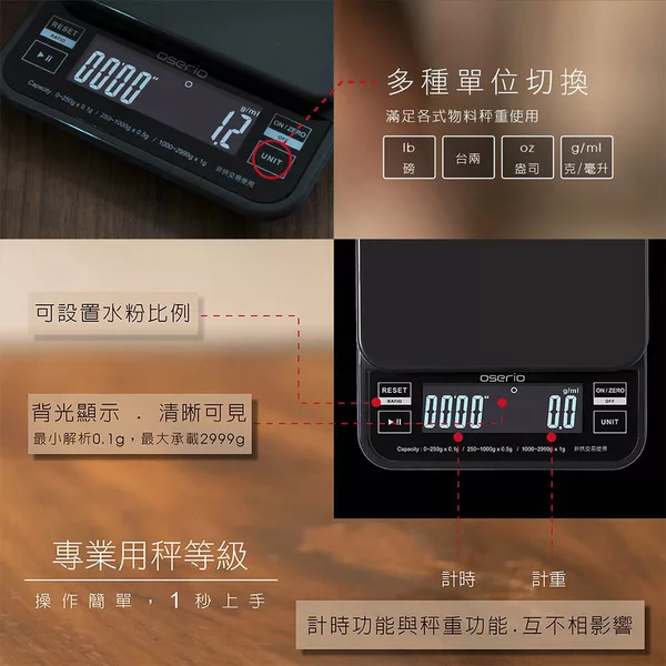 Oserio歐瑟若 KCP-608 - 詳情3