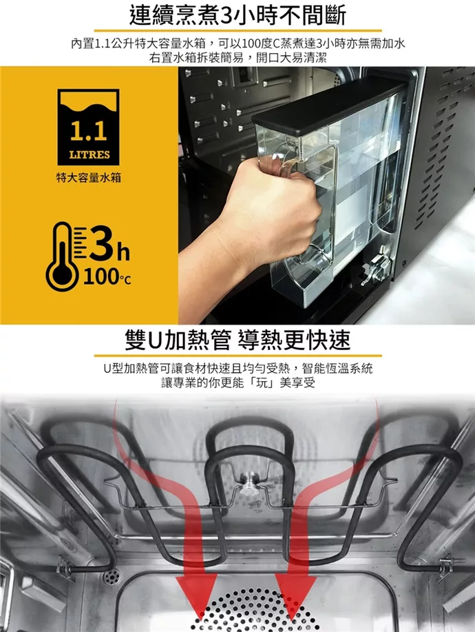 Whirlpool惠而浦 WSO2500B - 詳情1