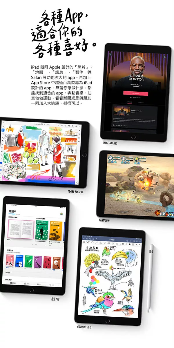 Apple蘋果 iPad Pro 2021 - 詳情3