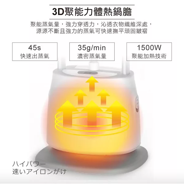 SONGEN松井 SG-QY66E - 詳情3