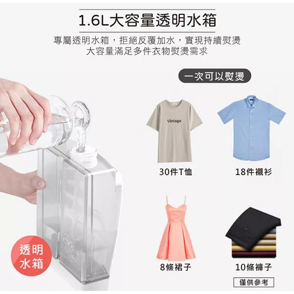 SONGEN松井 SG-QY66E - 詳情5