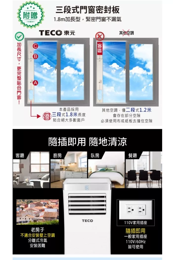 TECO東元 XYFMP-2803FH - 詳情4