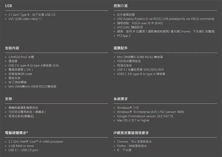 AVer圓展 CAM520 - 詳情5