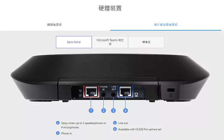 AVer圓展 VC520 - 詳情7