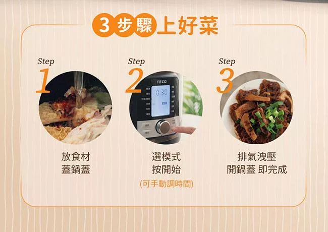 TECO東元 YC1201CB - 詳情4