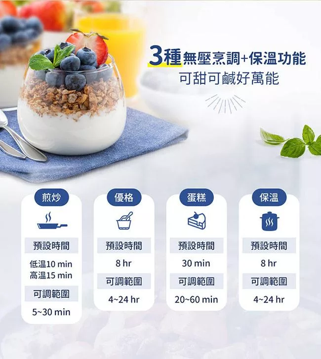 TECO東元 YC1201CB - 詳情5