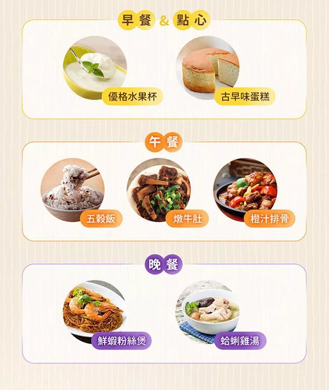 TECO東元 YC1201CB - 詳情8