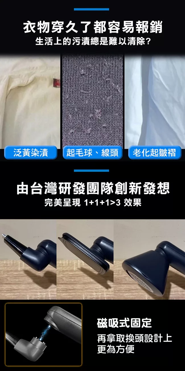 Future Lab.未來實驗室 WHIN - 詳情1