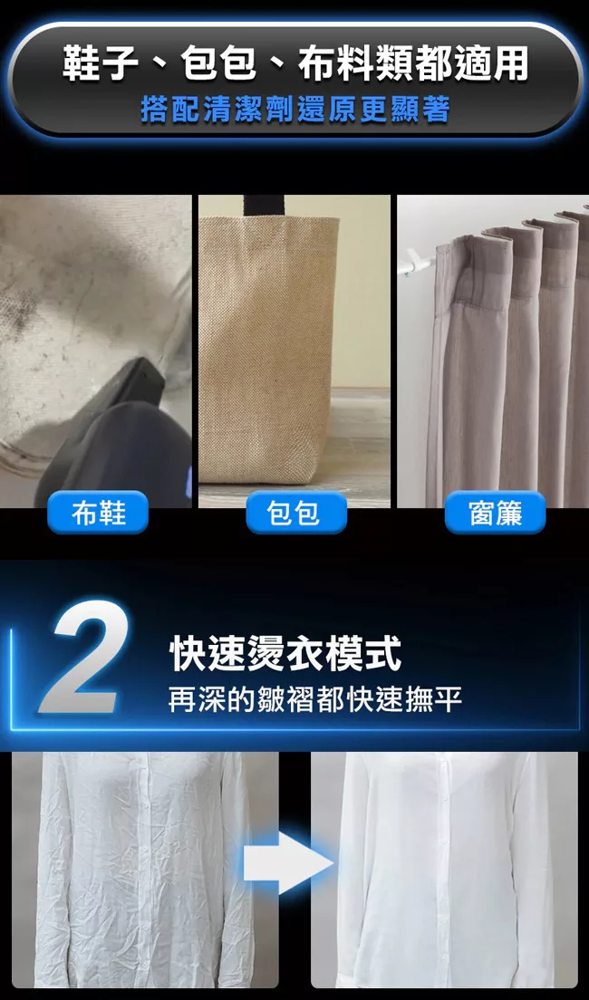 Future Lab.未來實驗室 WHIN - 詳情2