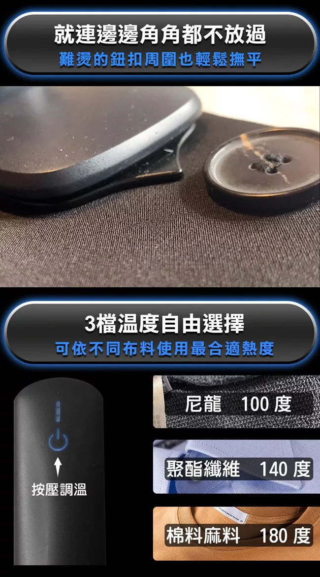 Future Lab.未來實驗室 WHIN - 詳情3