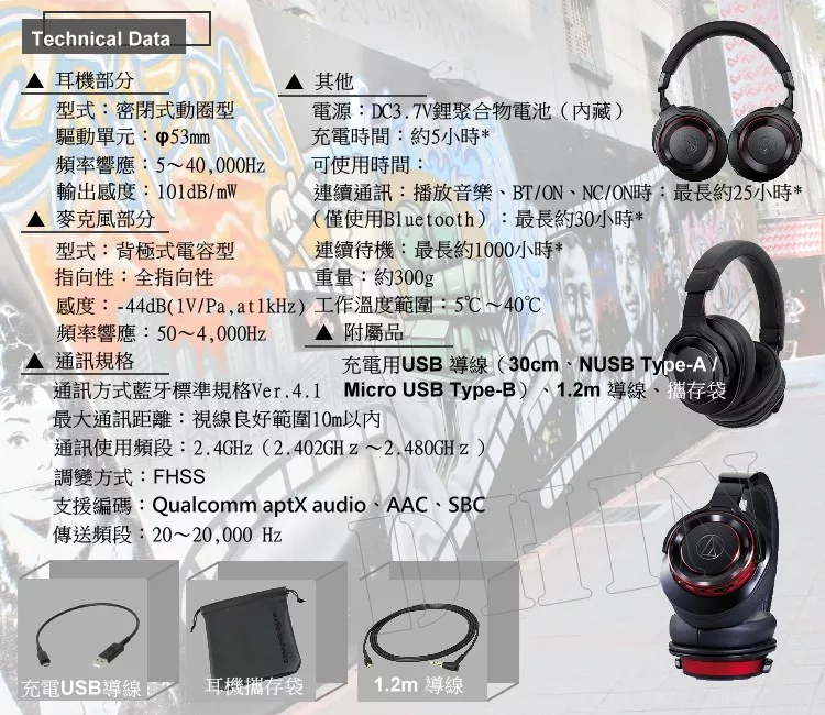 audio-technica鐵三角 ATH-WS990BT - 詳情2