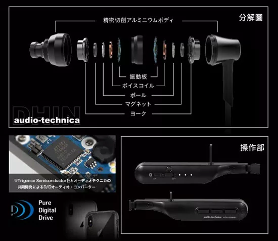 audio-technica鐵三角 ATH-DSR5BT - 詳情2