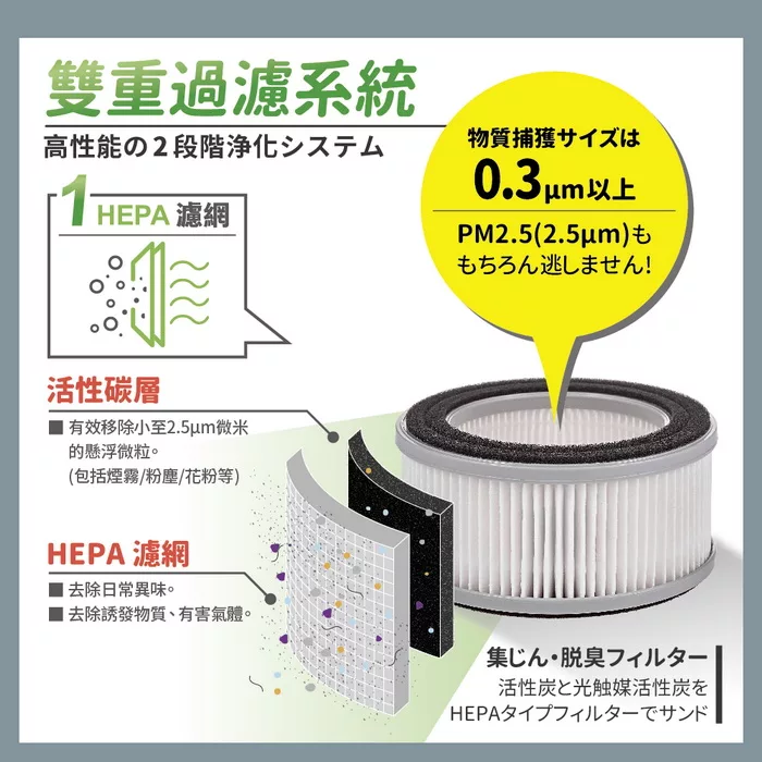 Ikiiki伊崎 IK-AP8402 - 詳情3