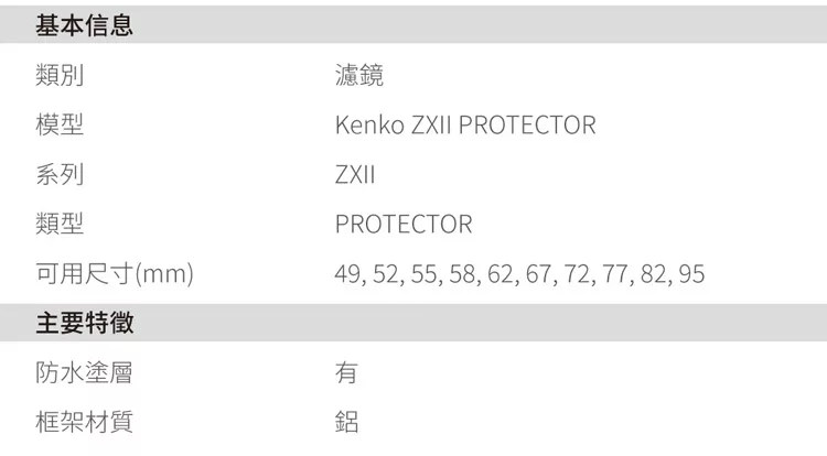 Kenko肯高 ZXII Protector 55mm - 詳情4