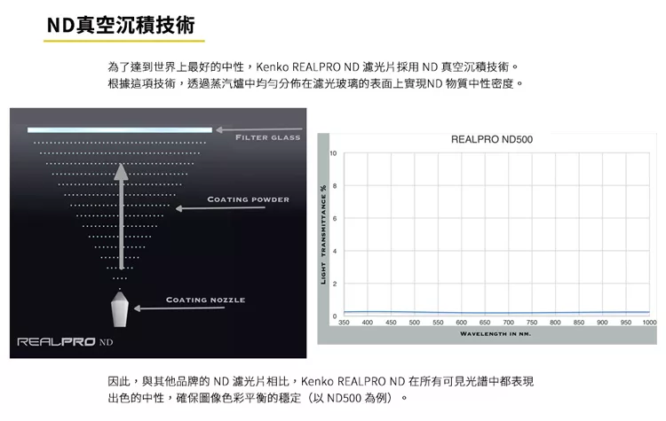 Kenko肯高 REALPRO MC ND500 77mm - 詳情2