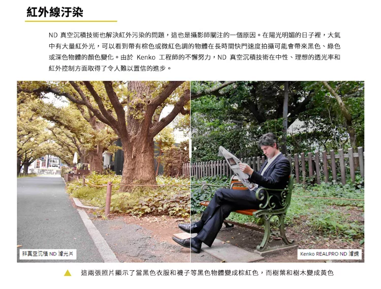 Kenko肯高 REALPRO MC ND100 77mm - 詳情3