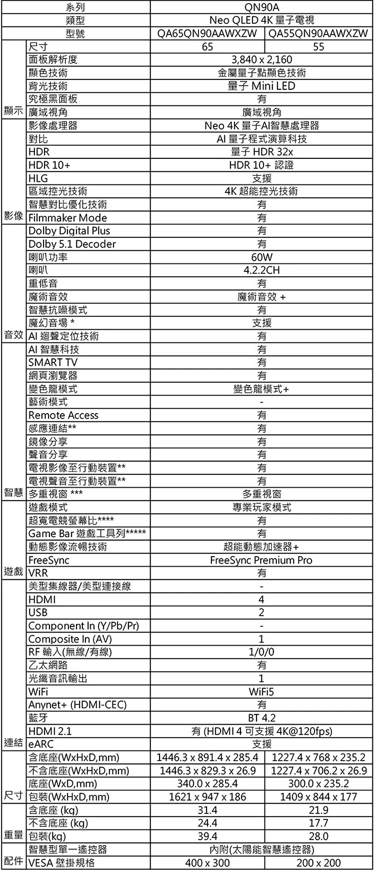 SAMSUNG三星 QA55QN90AAWXZW - 詳情4