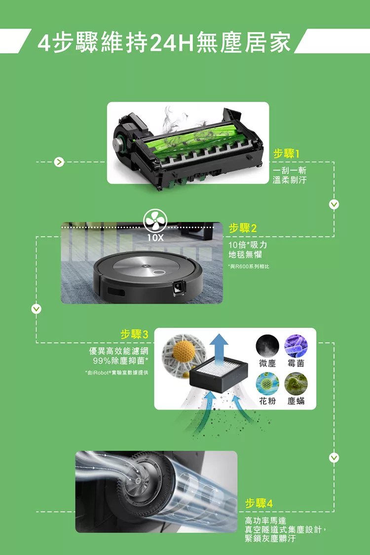 iRobot Roomba j7 - 詳情6