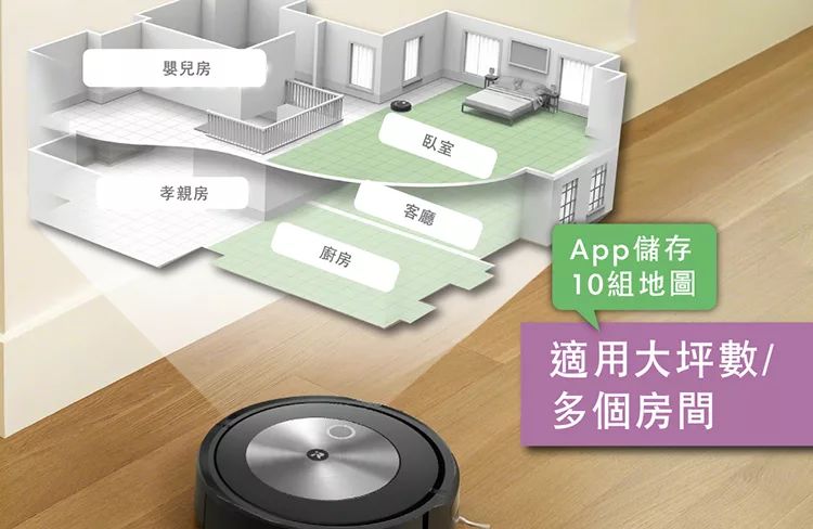 iRobot Roomba j7 - 詳情8