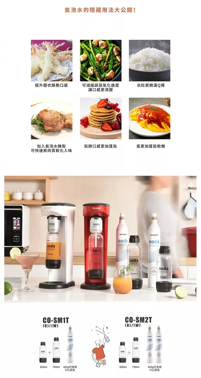 SHARP夏普 CO-SM2T - 詳情1