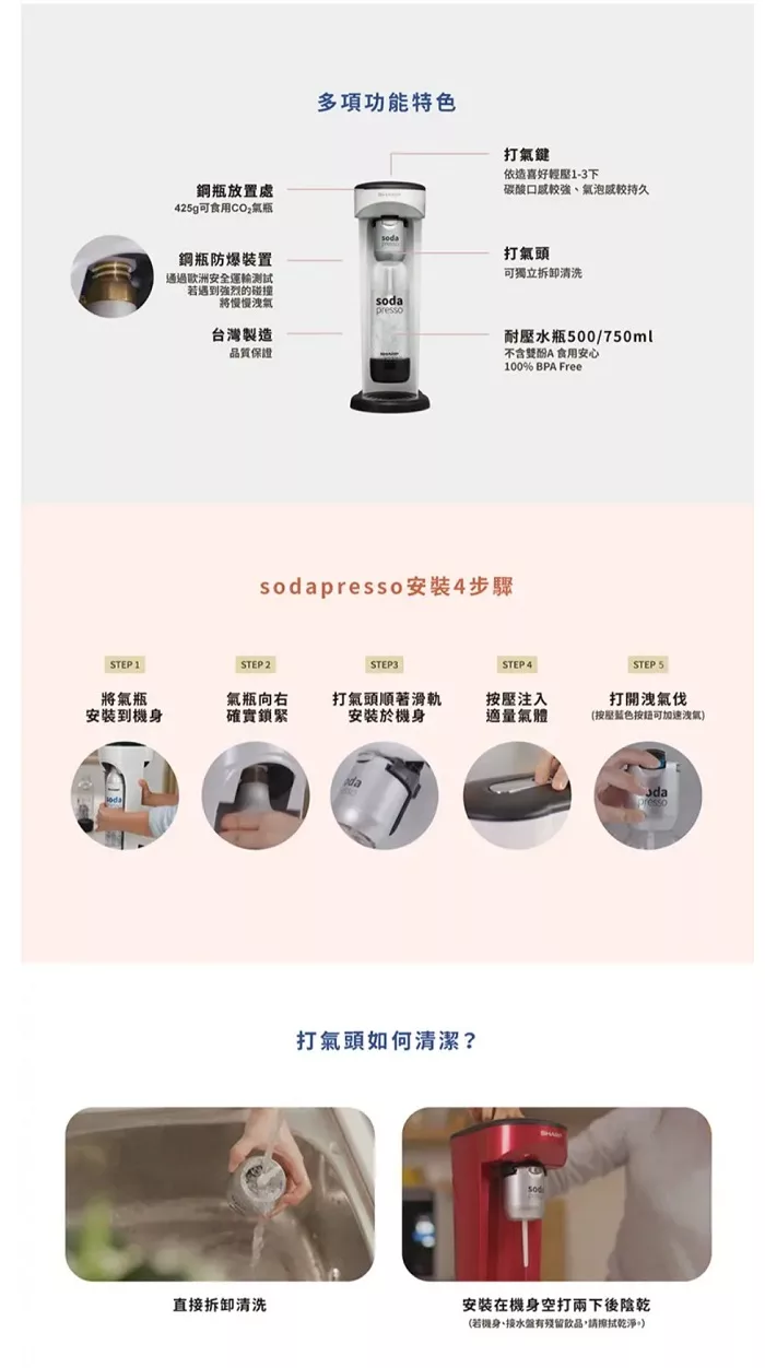 SHARP夏普 CO-SM2T - 詳情2