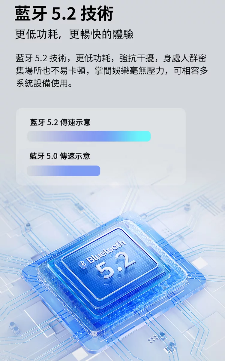 1MORE ComfoBuds Mini - 詳情7