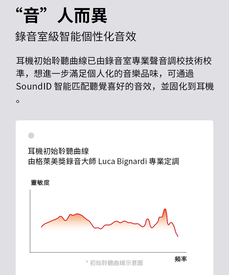 1MORE ComfoBuds Mini - 詳情11