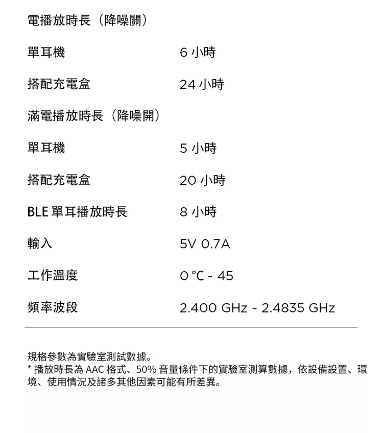 1MORE ComfoBuds Mini - 詳情13