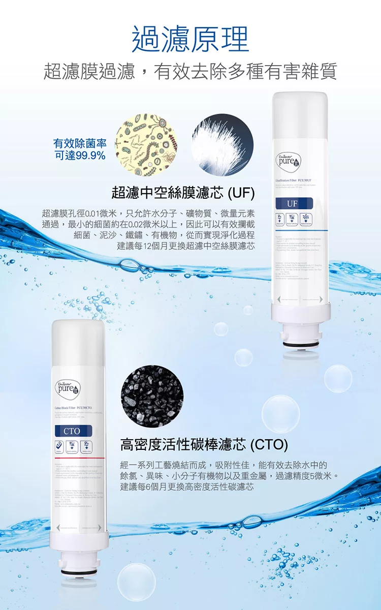 Unilever聯合利華 FCU30UF - 詳情3
