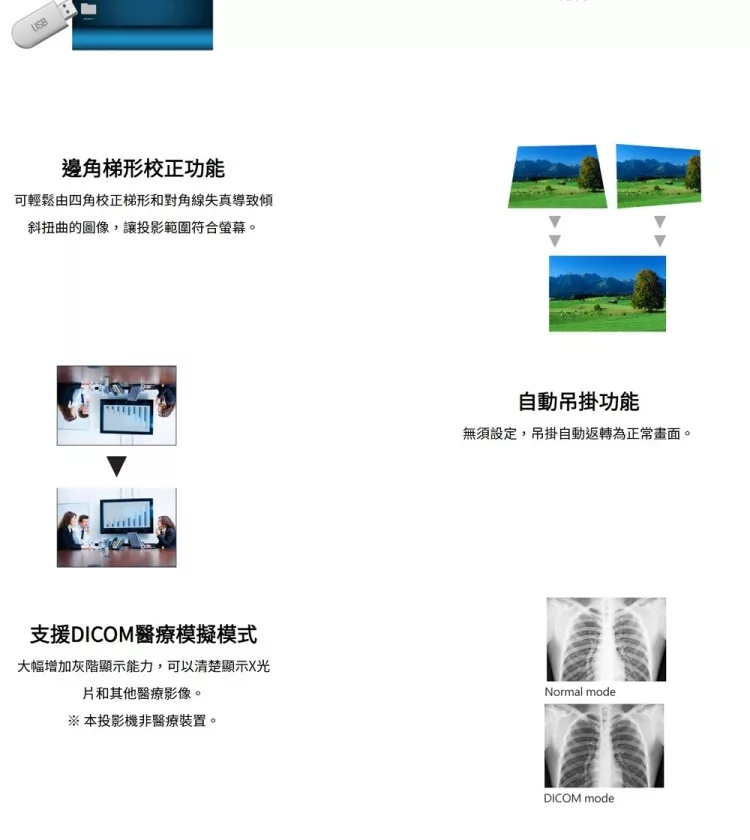 ROLY樂麗 RL-S550X - 詳情3