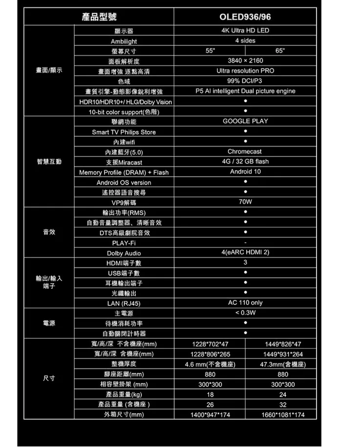PHILIPS飛利浦 55OLED936 - 詳情4