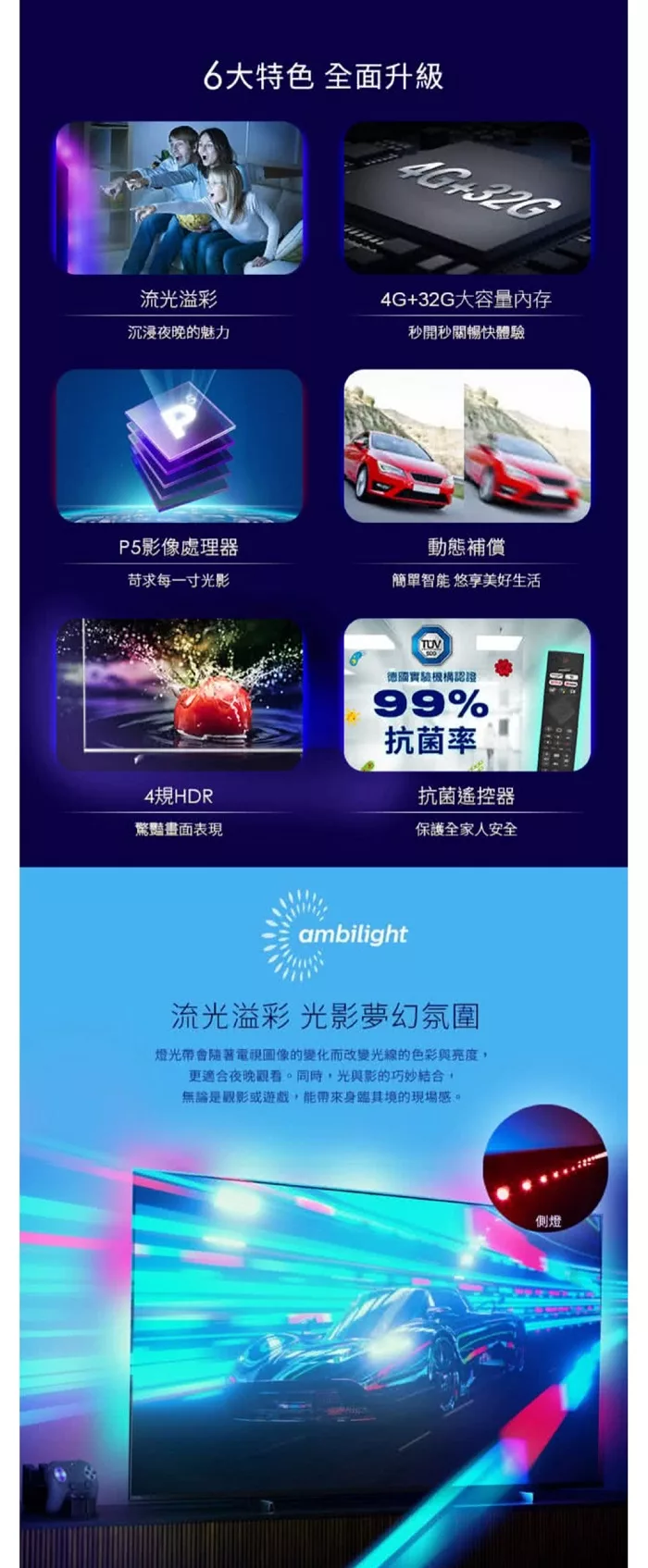 PHILIPS飛利浦 43PUH8526 - 詳情1