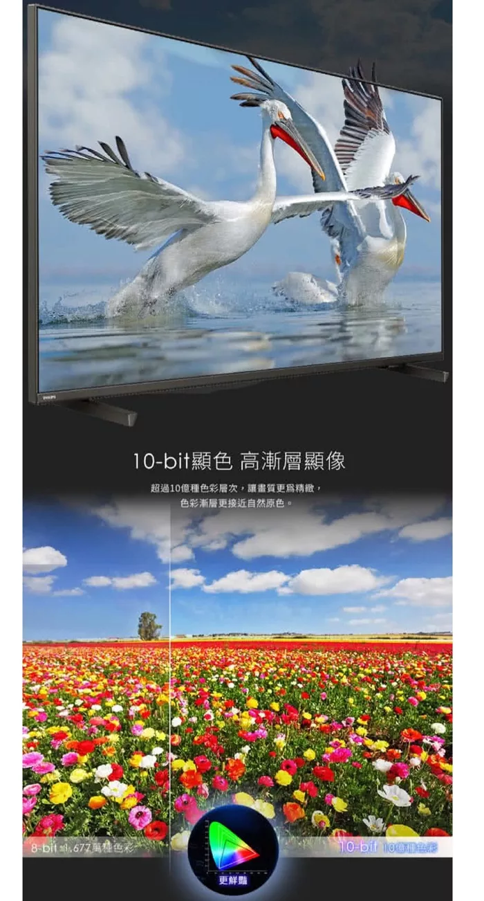 PHILIPS飛利浦 43PUH8526 - 詳情3