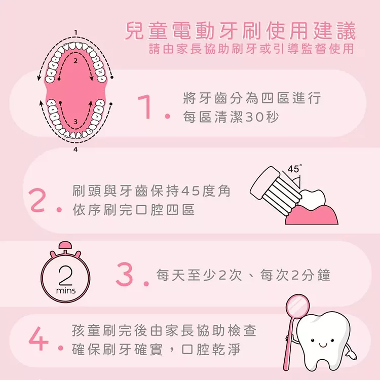 KINYO ETB-520PI - 詳情5