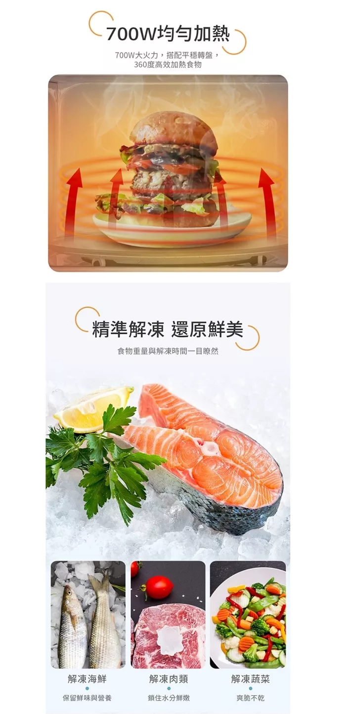 TECO東元 YM2011CB - 詳情1