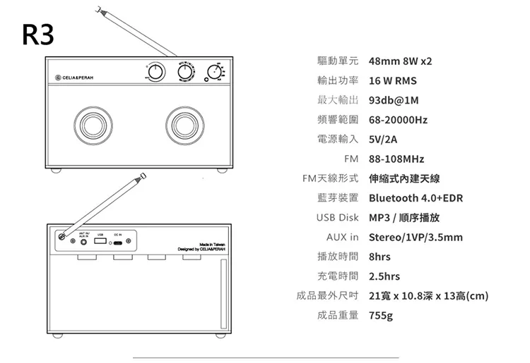 CELIA&PERAH R3 - 詳情4