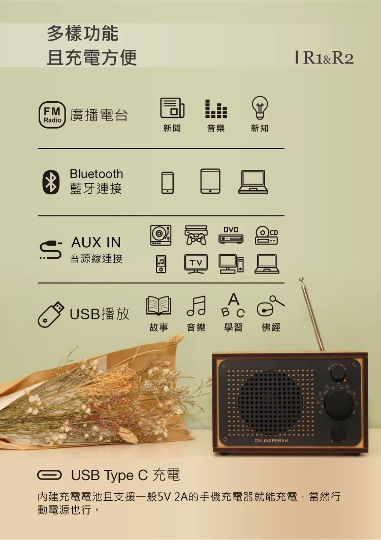 CELIA&PERAH R2 - 詳情3