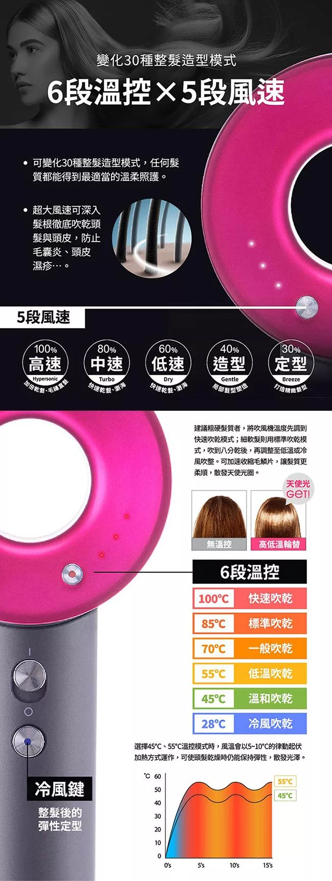 MIDORI美多莉 EO-MDR1420PKYAYB - 詳情2