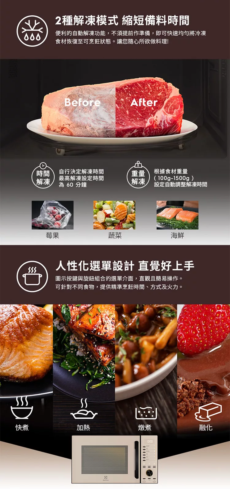 Electrolux伊萊克斯 EMG23D22SB - 詳情3