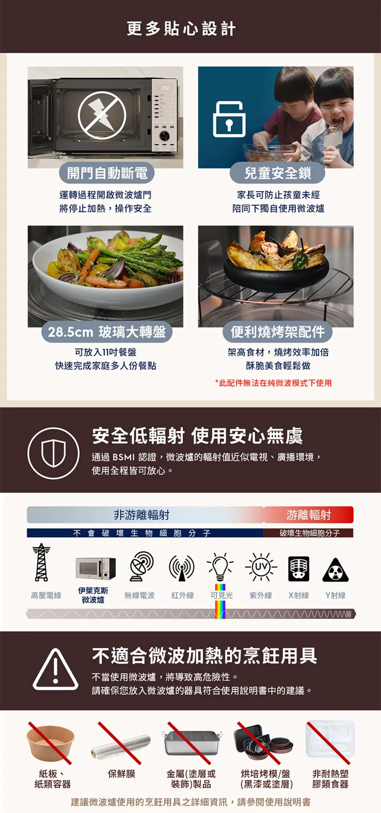 Electrolux伊萊克斯 EMG23D22SB - 詳情4