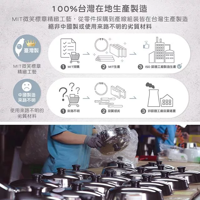 DIKE HKE304SL - 詳情2