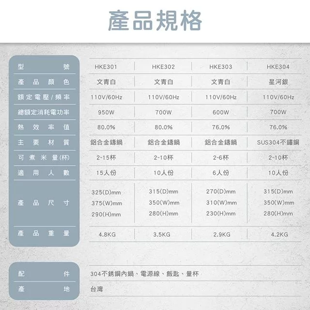 DIKE HKE304SL - 詳情9