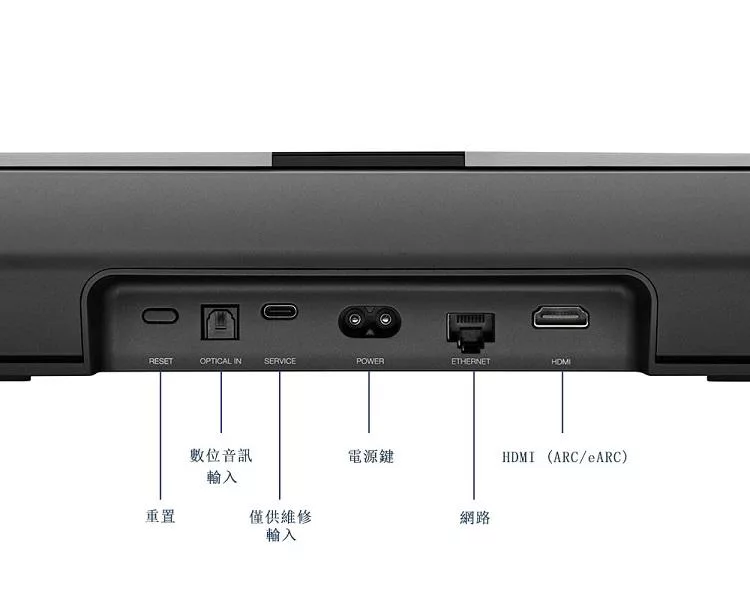 Bowers & Wilkins Panorama 3 - 詳情4