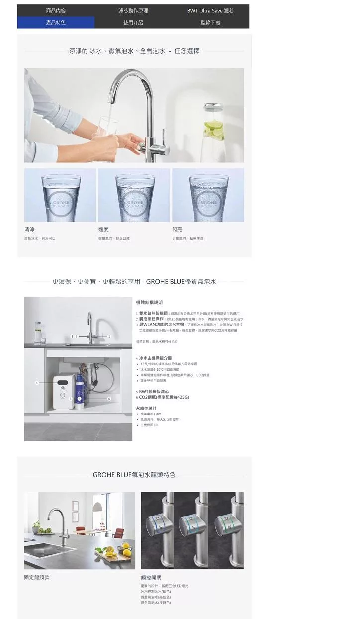 GROHE  Blue PRO - 詳情1