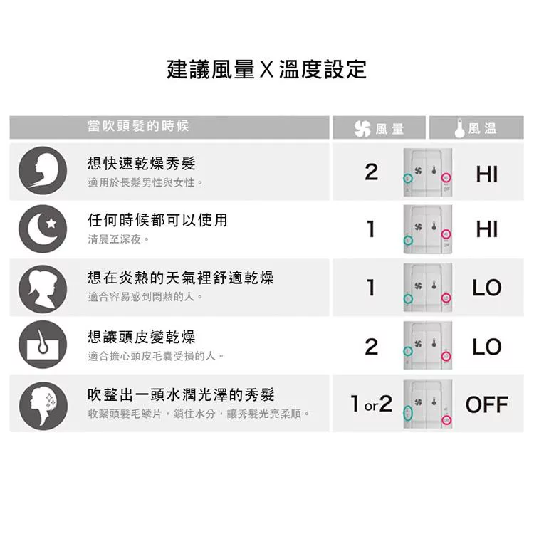 Mod’s Hair MHD-1245-K-TW - 詳情2