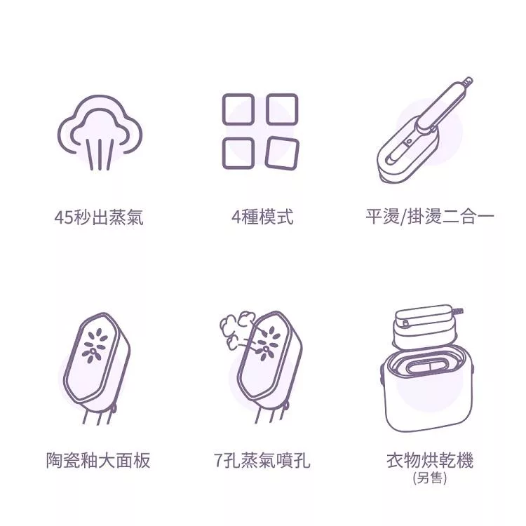 Giaretti珈樂堤義大利 GT-FS890-W - 詳情1