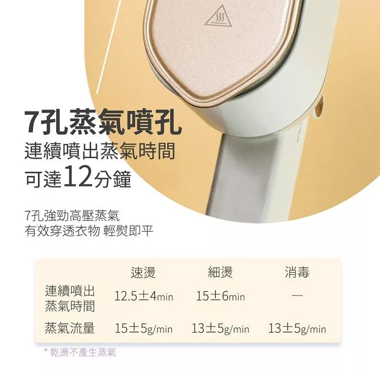 Giaretti珈樂堤義大利 GT-FS890-W - 詳情8