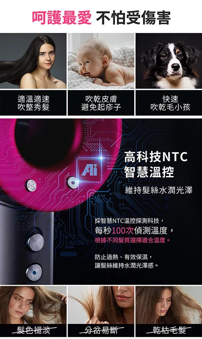 MIDORI美多莉 EO-MDR1429WYC - 詳情3